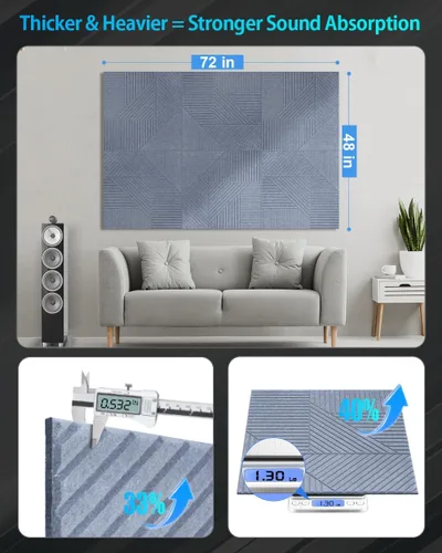 Miniatura 2 de Paquete de 6 paneles acústicos de pared autoadhesivos, 23.6 x 23.6 x 0.5 pulgadas, paneles acústicos decorativos, paneles de pared insonorizados