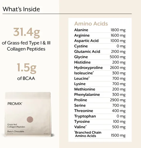 Miniatura 3 de Suplemento de proteína de suero de leche, sabor vainilla de ProMix, Collagen Peptides_Chocolate_1lb, 1, 1