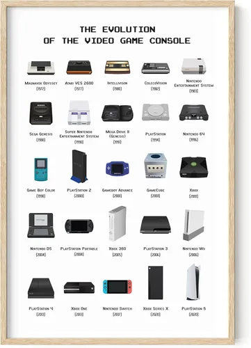 Miniatura 11 de HAUS AND HUES Póster retro de videojuegos para paredes, arte de pared para jugadores, decoración de sala de juegos (sin marco, 16 x 20)