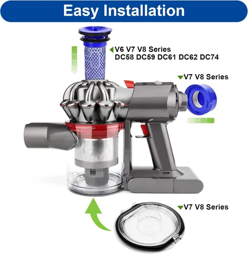 Miniatura 3 de ilovelife Tapa de contenedor de polvo, 2 postes y 2 prefiltros de repuesto para Dyson V7 V8 Animal Absolute Motorhead aspiradora inalámbrica