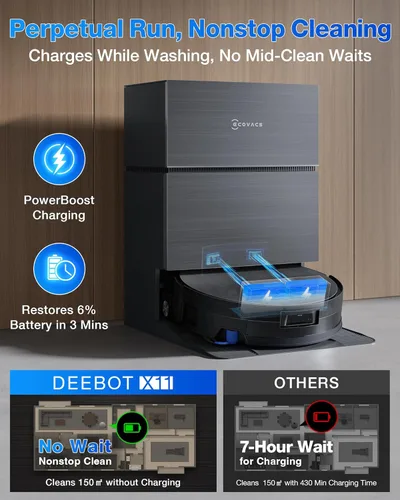 Miniatura 3 de ECOVACS DEEBOT X11 PRO Omni Robot Aspirador y trapeador, 19,500 Pa de succión explosiva, fregona con rodillo de autolimpieza instantánea, sin Negro 2