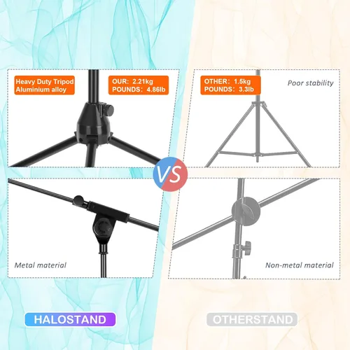 Miniatura 3 de Soporte de micrófono plegable para el suelo, trípode resistente, brazo con 2 tornillos, 2 clips de micrófono, 2 fundas de espuma y bolsa
