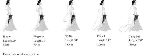 Miniatura 6 de Velo de novia de tul de doble capa, 2 niveles, transparente, con peine