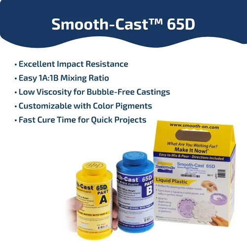 Miniatura 2 de Smooth fundido 65d líquido casting Resina de plástico – Unidad de prueba