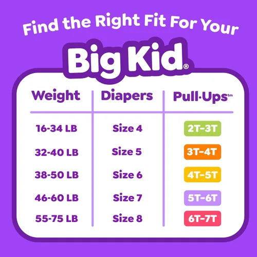 Miniatura 7 de Pull-Ups Pantalones de entrenamiento para niñas, talla 3T-4T (32-40 libras), 112