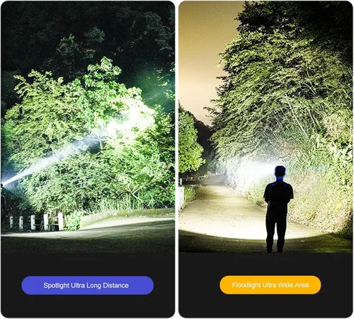 Miniatura 9 de LED Headlamp, Rechargeable Wearable Motion Sensor Headlight with LCD Screen for Outdoor Camping Cycling Hiking Fishing