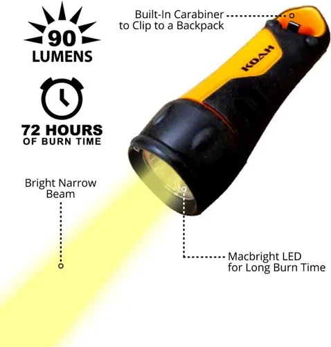 Miniatura 4 de Koah Kit de luz montada en bozal Amp 1L 90 Lumen Light