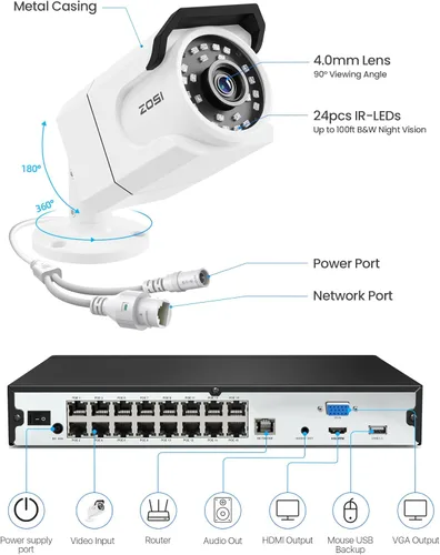 Miniatura 8 de ZOSI Sistema de cámara de seguridad PoE de 32 canales 4K, 12 cámaras interiores y exteriores de 8 MP con audio, detección de persona/vehículo