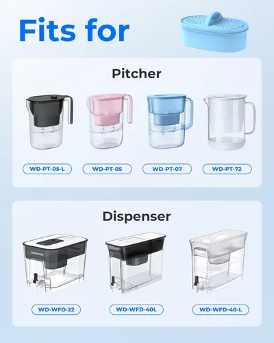 Miniatura 2 de Reemplazo de filtro de agua alcalina Waterdrop para todos los sistemas de filtración de jarra y dispensador Waterdrop, aumenta el PH, mejora