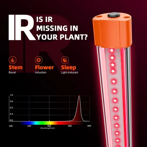 Miniatura 3 de Spider Farmer Luz de cultivo LED UV30 e IR16 mejorada 2025, 365-370 nm UV y luz suplementaria IR de 730-745 nm para plantas de interior, tiendas