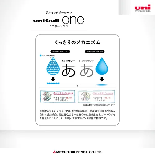 Miniatura 4 de Recambios para bolígrafo Mitsubishi Pencil Uniball One Hako UMR38S.15, bolígrafo de gel, punta 0.38, rojo, 10 piezas
