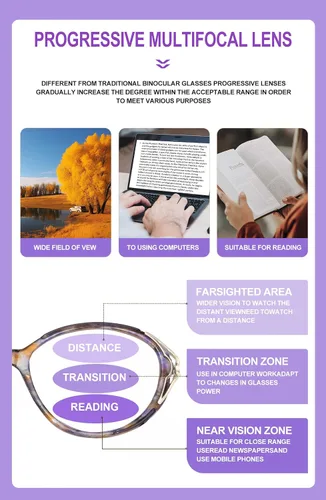 Miniatura 5 de OKH Women's Reading Glasses - Progressive Multifocus Readers Blue Light Blocking Multifocal Transition Reading Glasses