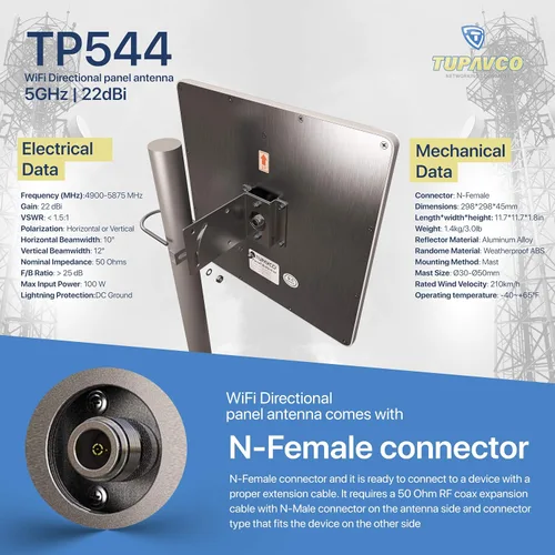 Miniatura 3 de TP544 Antena de panel WiFi (5 GHz) (22 dBi) Direccional para exteriores (4900-5850 MHz) Señal de red inalámbrica (montaje en mástil de poste)