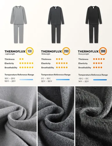 Miniatura 5 de LAPASA Conjunto de ropa interior térmica para hombre con forro polar suave, calzoncillos largos, peso ligeromediopesado, capa base superior e