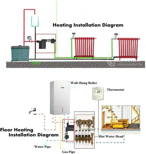 Miniatura 5 de Bomba de agua solar, bomba de agua solar de alta temperatura sin escobillas de 24 V CC, eléctrica portátil para calentador de agua, para industria