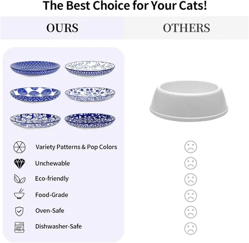 Miniatura 6 de Selamica Cuencos de cerámica para gatos, 6 pulgadas de ancho, cuencos poco profundos para aliviar la fatiga de los bigotes, juego de 6, color azul