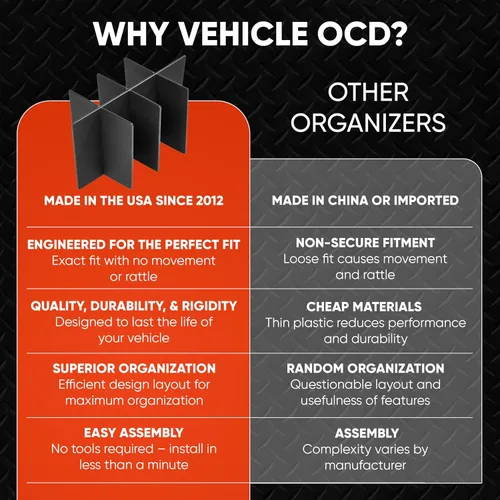 Miniatura 9 de Organizador de consola central OCD™ para Toyota Camry modelos 2012/2017. Fabricado en EE. UU.