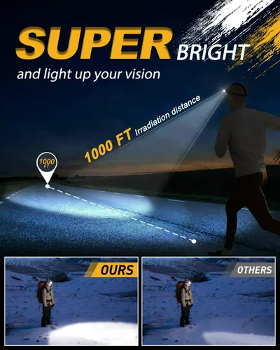 Miniatura 2 de Linterna frontal recargable, lámpara de cabeza súper brillante, 12 modos de luz de cabeza con sensor de movimiento, lámparas de cabeza impermeables