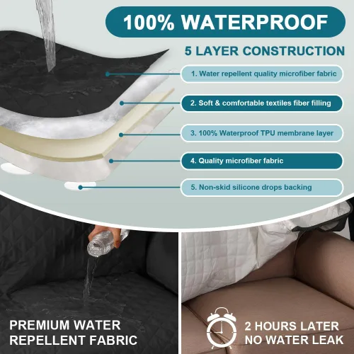 Miniatura 3 de Turquoize Funda 100 % impermeable para sillón de ala, protector de sofá, triple antideslizante, protector de muebles para mascotas, niños, perros