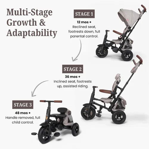 Miniatura 2 de Rito Premium Edition Triciclo plegable para niños - Cochecito compacto y portátil para niños de 10 meses a 4 años en adelante, neumáticos llenos