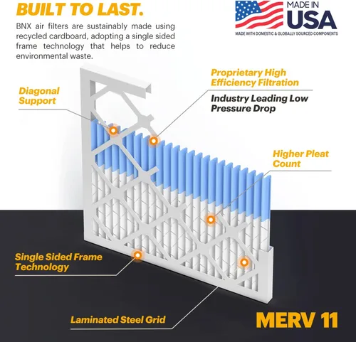 Miniatura 4 de BNX TruFilter - Filtro de aire MERV 11 de 18 x 20 x 1 pulgadas (paquete de 6) – Fabricado en Estados Unidos – Defensa contra Alérgenos Filtro