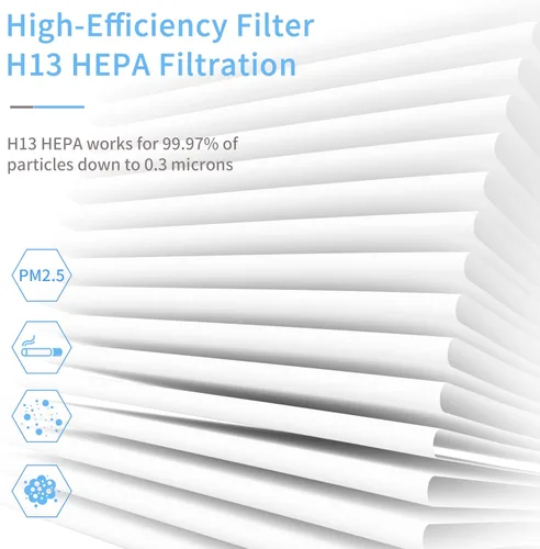 Miniatura 5 de MK01 MK06 - Filtro de repuesto compatible con Aroeve MK01 MK06 MG01JH, filtro True HEPA 4 en 1 para ToLife TZ-K1, para purificador de aire Kloudi