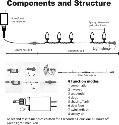 Miniatura 2 de TW SHINE Luces de Navidad C9, 100 luces LED de 66 pies para exteriores, con 8 modos de temporizador, impermeables, conectables para interiores