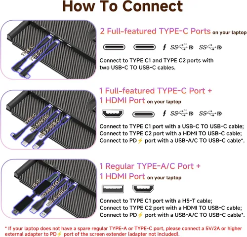 Miniatura 5 de Extensor de pantalla triple para laptop, 2.2 libras 14 pulgadas FHD ultra ligero, múltiples monitores portátiles ultrafinos conectables