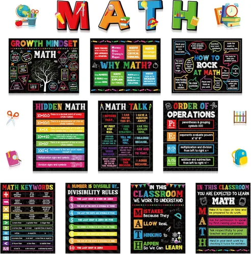 Ctosree 20 Piezas Póster de Matemáticas Por Qué Matemáticas Póster de Mentalidad de Crecimiento Matemático Decoración de Tablero de Anuncios para
