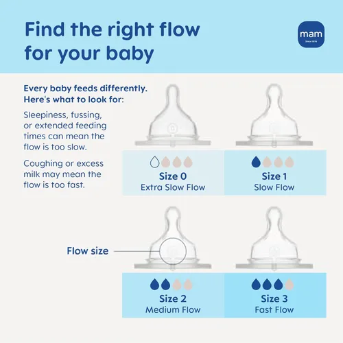 Miniatura 3 de MAM Tetinas de biberón de flujo medio nivel 2, para más de 2 meses, tetinas de silicona SkinSoft para biberones, se adapta a todos los biberones