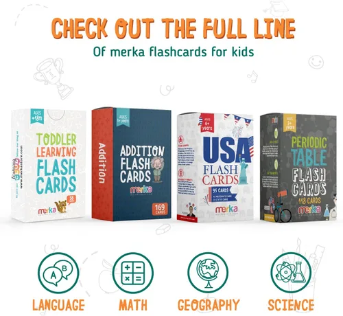 Miniatura 9 de merka Tarjetas flash de palabras a la vista – 150 tarjetas, juego B – frituras de palabras y vocabulario para lectura de primer grado