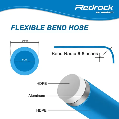 Miniatura 4 de Sistema de aire rápido de 3/4 x 100 pies, 3 vías de salida de HDPE, sistema de tuberías comprimidas de aire comprimido de aluminio con bloques