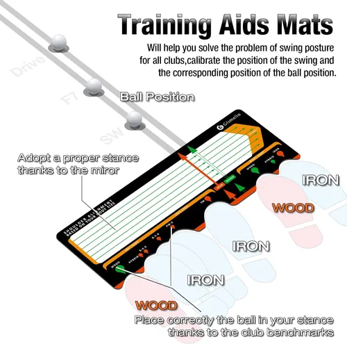 Miniatura 4 de Alfombrilla de entrenamiento de golf para principiantes Asistencia de postura y corrector de postura de nivel básico con ayuda de entrenamiento