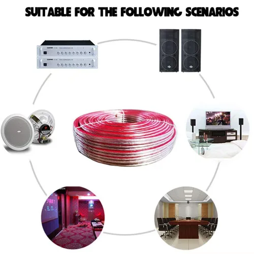 Miniatura 7 de Cable de altavoz de 12 AWG, cable de altavoz de calibre 12 AWG, 50 pies, gran uso para altavoces de cine en casa y altavoces de automóvil