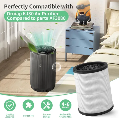 Miniatura 2 de Filtro de repuesto KJ80 compatible con el purificador de aire Druiap KJ80, en comparación con la pieza # AF3080, filtros 3 en 1 (paquete de 2)