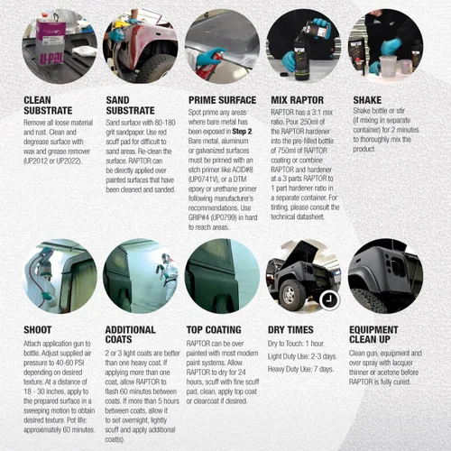 Miniatura 5 de U-POL Raptor - Kit de revestimiento en aerosol de uretano blanco brillante para caja de camioneta con pistola rociadora gratis, 6 litros