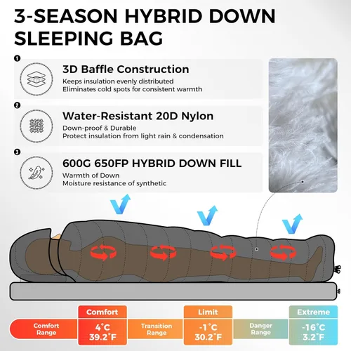 Miniatura 6 de ATEPA 3-in-1 Hybrid Down Sleeping Bag, Lightweight 3 Season Backpacking Sleeping Bag with Pad Attachment System & Compression Sack for Spring Summer