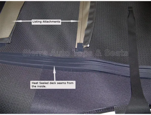 Miniatura 4 de Sierra Auto Tops Convertible Top Reemplazo para Porsche 996 Carrera 1999-2001, Stayfast Canvas, Negro