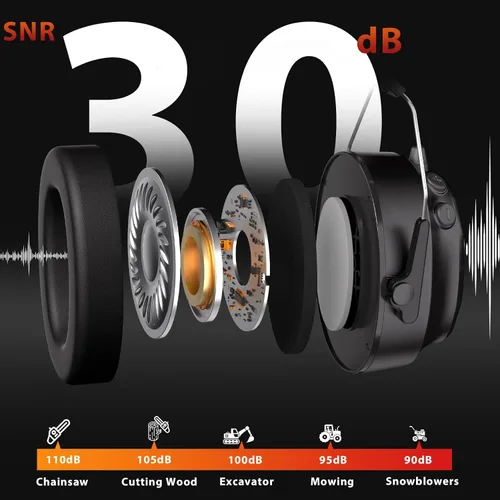 Miniatura 2 de BJKing Bluetooth Hearing Protection Headphones,120H Playtime, SNR 30dB Safety Earmuffs Ear Protection for Mowing