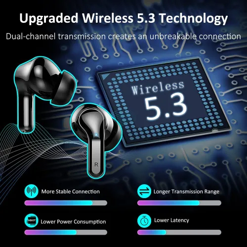 Miniatura 2 de Auriculares inalámbricos, auriculares Bluetooth 5.3 2025 NUEVOS auriculares estéreo de 40H Bass Auriculares intrauditivos ENC Auriculares