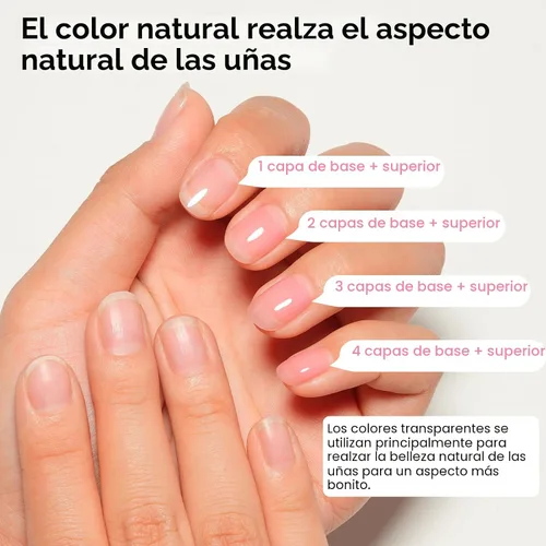 Miniatura 5 de GELLEN Esmalte de uñas base transparente, capa superior, base con tinte rosa claro y capa superior brillante sin necesidad de limpieza
