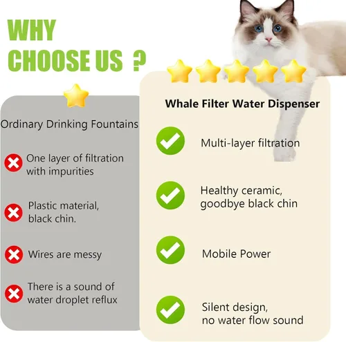 Miniatura 7 de Cuencos de cerámica para alimentación y bebida de mascotas, fuente de agua para gatos de 1.3 L/44 onzas, fuente de agua para gatos y perros