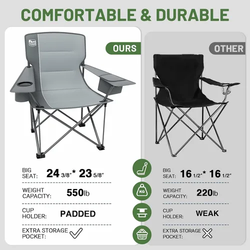 Miniatura 4 de TIMBER RIDGE Silla de Campamento Acolchada para 3 Personas con Portavasos y Bolsillos, Sillas de Campamento Plegables Loveseat para Exteriores