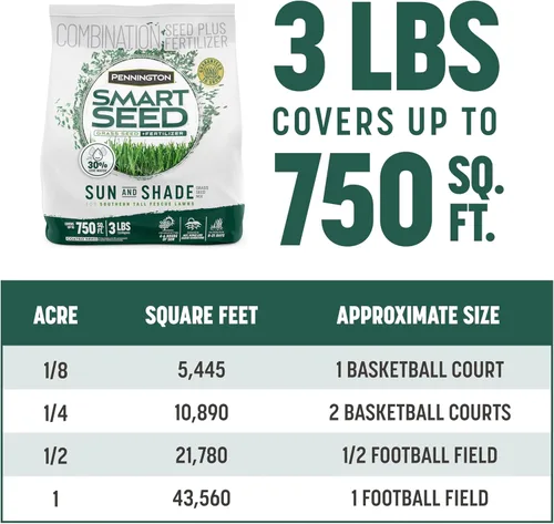 Miniatura 10 de Pennington Smart Seed Sol y Sombra Mezcla de Semillas de Césped Festuca Alta para Céspedes del Sur 3 lb