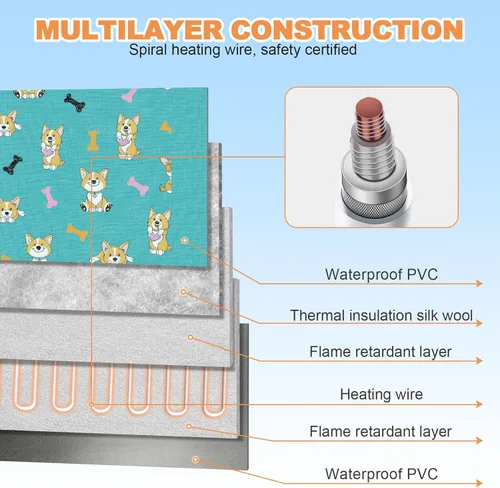 Miniatura 5 de Almohadilla térmica grande para mascotas (30 x 47 pulgadas), almohadilla térmica de temperatura ajustable para perros y gatos con temporizador