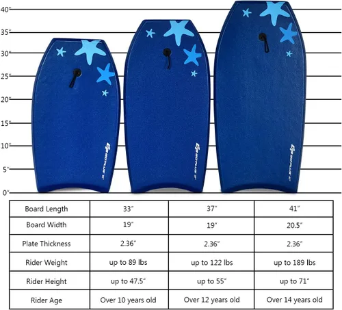 Miniatura 5 de Goplus Tabla de cuerpo ligera de 41/37/33 pulgadas para playa, tabla de surf con núcleo EPS, cubierta XPE, parte inferior lisa de HDPE, correa