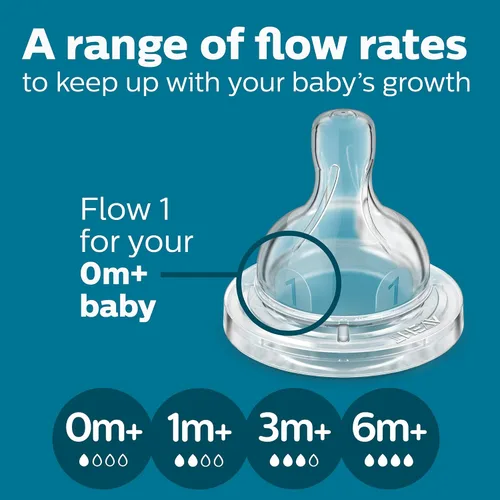 Miniatura 13 de Philips AVENT - Set de regalo para recién nacido con biberón anticólicos con ventilación AirFree y Snuggle, transparente, SCD306/10