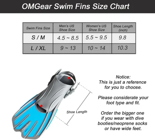 Miniatura 2 de OMGear Aletas de natación cortas para esnórquel, aletas de buceo para regazo, natación, esnórquel, buceo, actividades en la piscina
