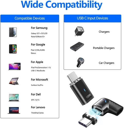 Miniatura 4 de Adaptador magnético USB C Ángel derecho + USB magnético tipo C recto 5 pines, compatible con PD 120 W carga rápida, transferencia de datos de 480