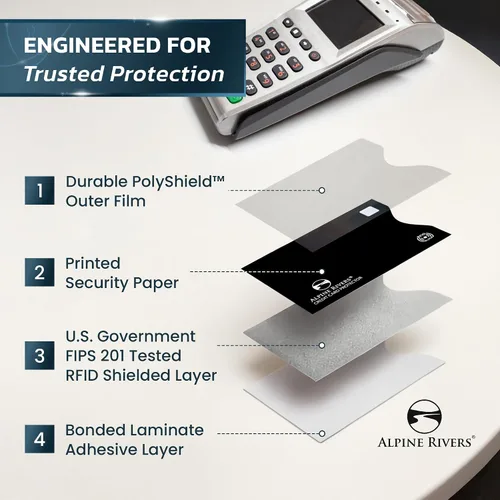 Miniatura 4 de 18 fundas de bloqueo RFID (14 soportes para tarjetas de crédito y 4 protectores para pasaportes) conjunto de protección premium contra robo